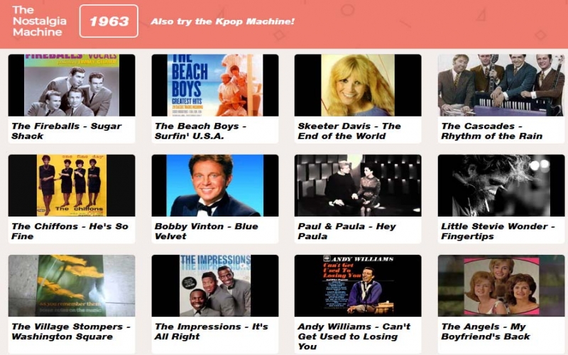 The Nostalgia Machine, site toca músicas do ano que marcou a sua vida